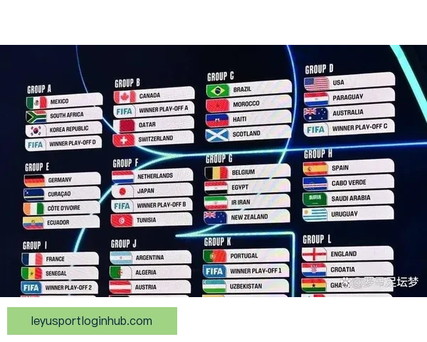 2026世界杯最新赛程公布各大强队备战情况全面解析